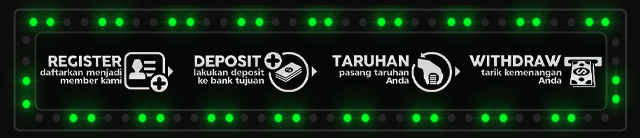 Abang88 Jackpot